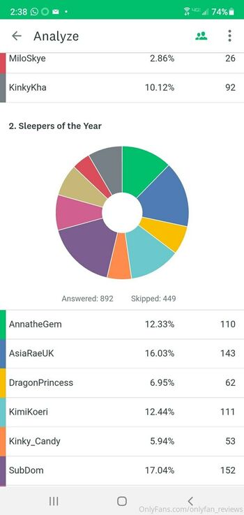 fansreviewme1