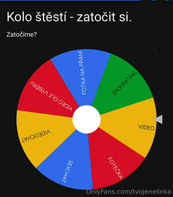 tvojenelinka